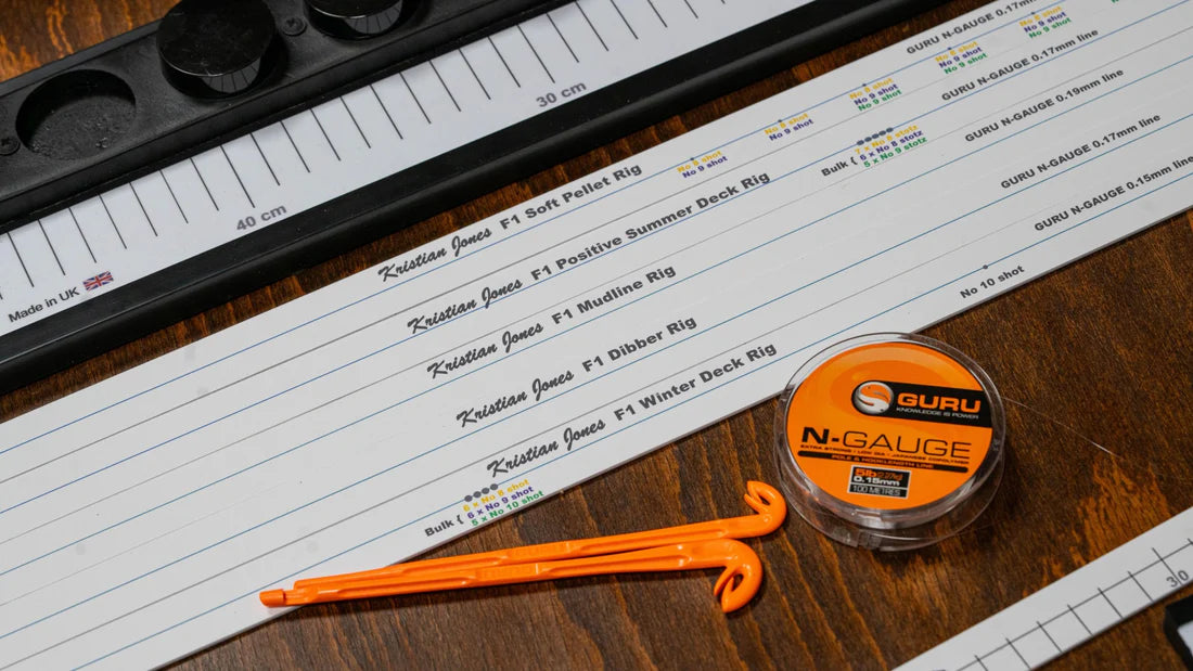 Rigmate Kristian Jones F1 Shotting Patterns