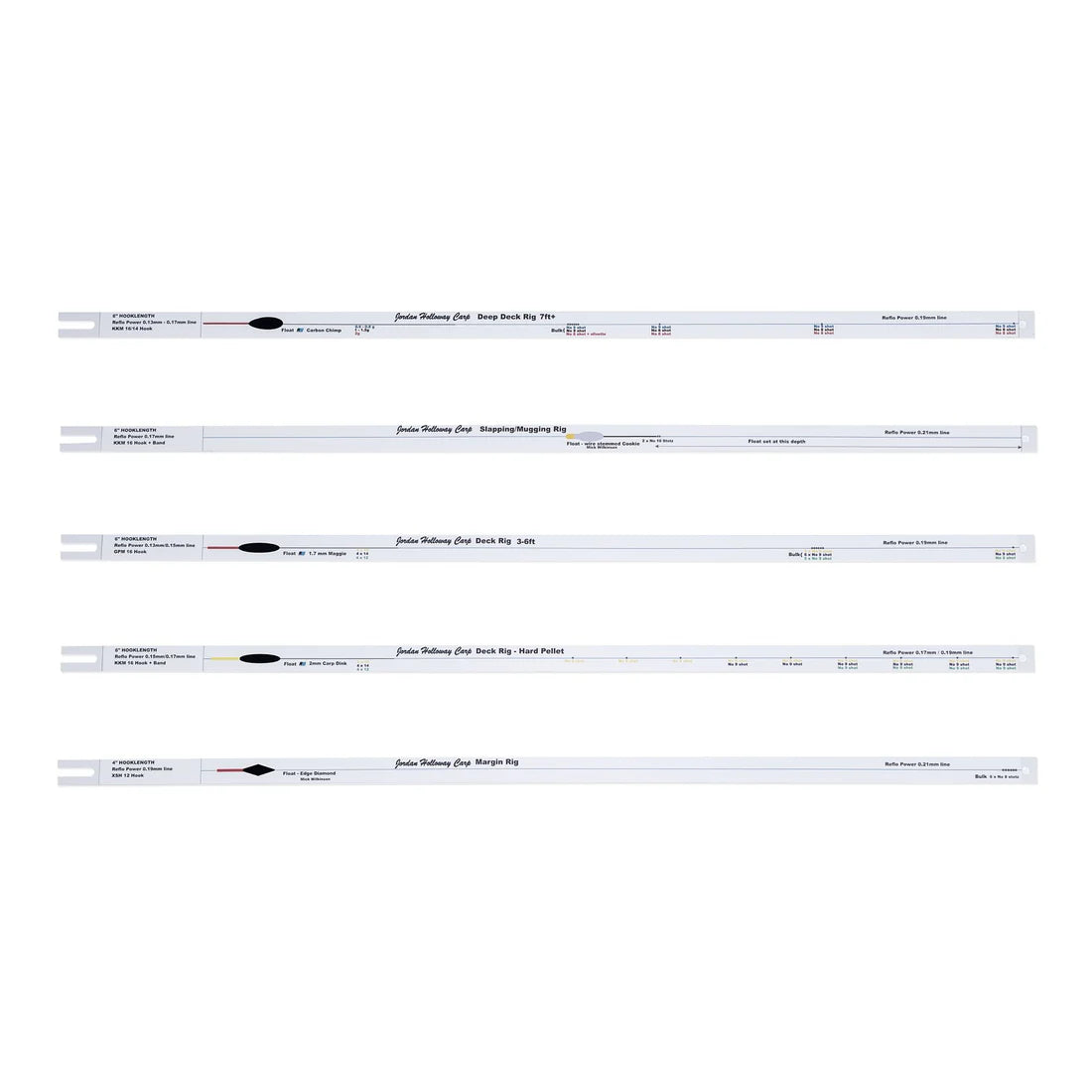 Rigmate Jordan Holloway Carp Shotting Patterns