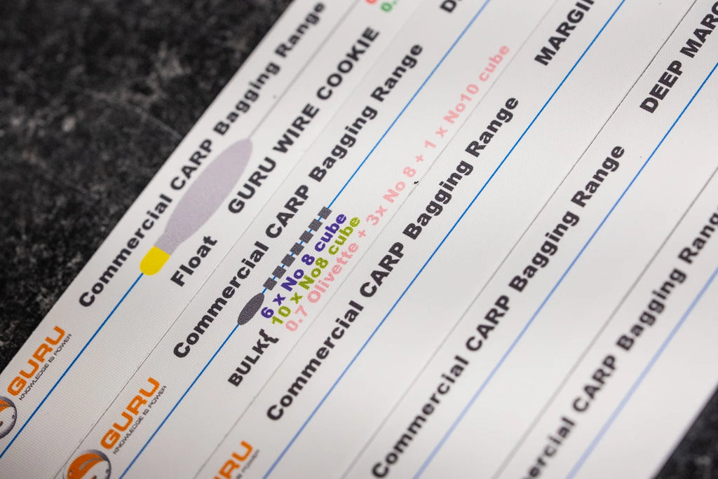 Rigmate Guru Commercial Shotting Patterns