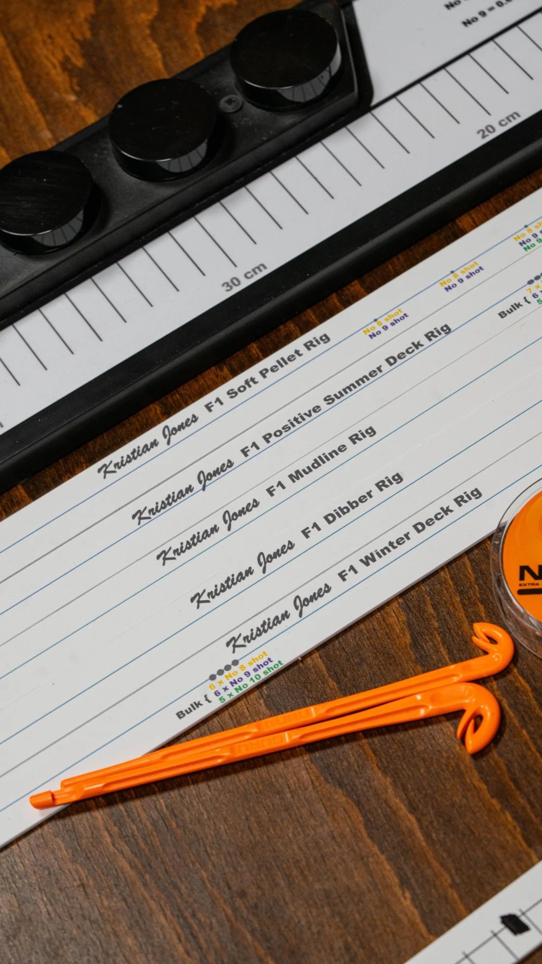 Rigmate Kristian Jones F1 Shotting Patterns