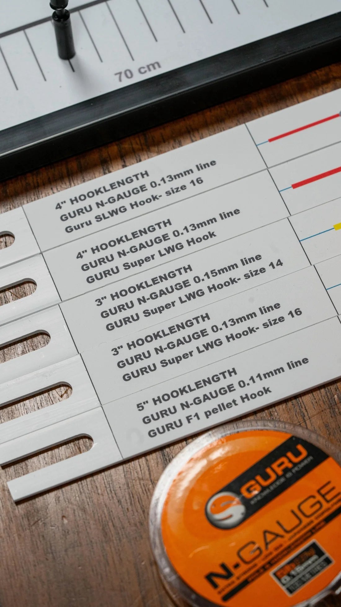 Rigmate Kristian Jones F1 Shotting Patterns