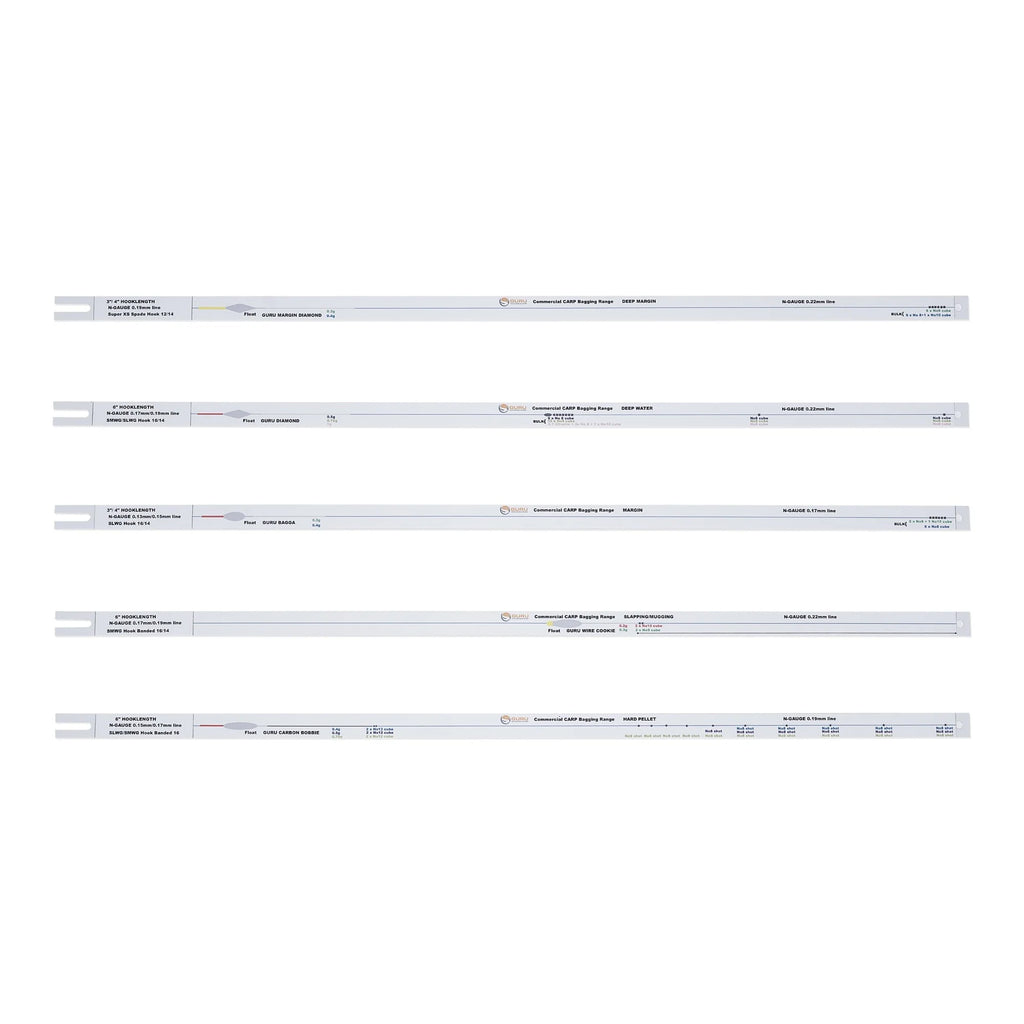 Rigmate Guru Commercial Shotting Patterns