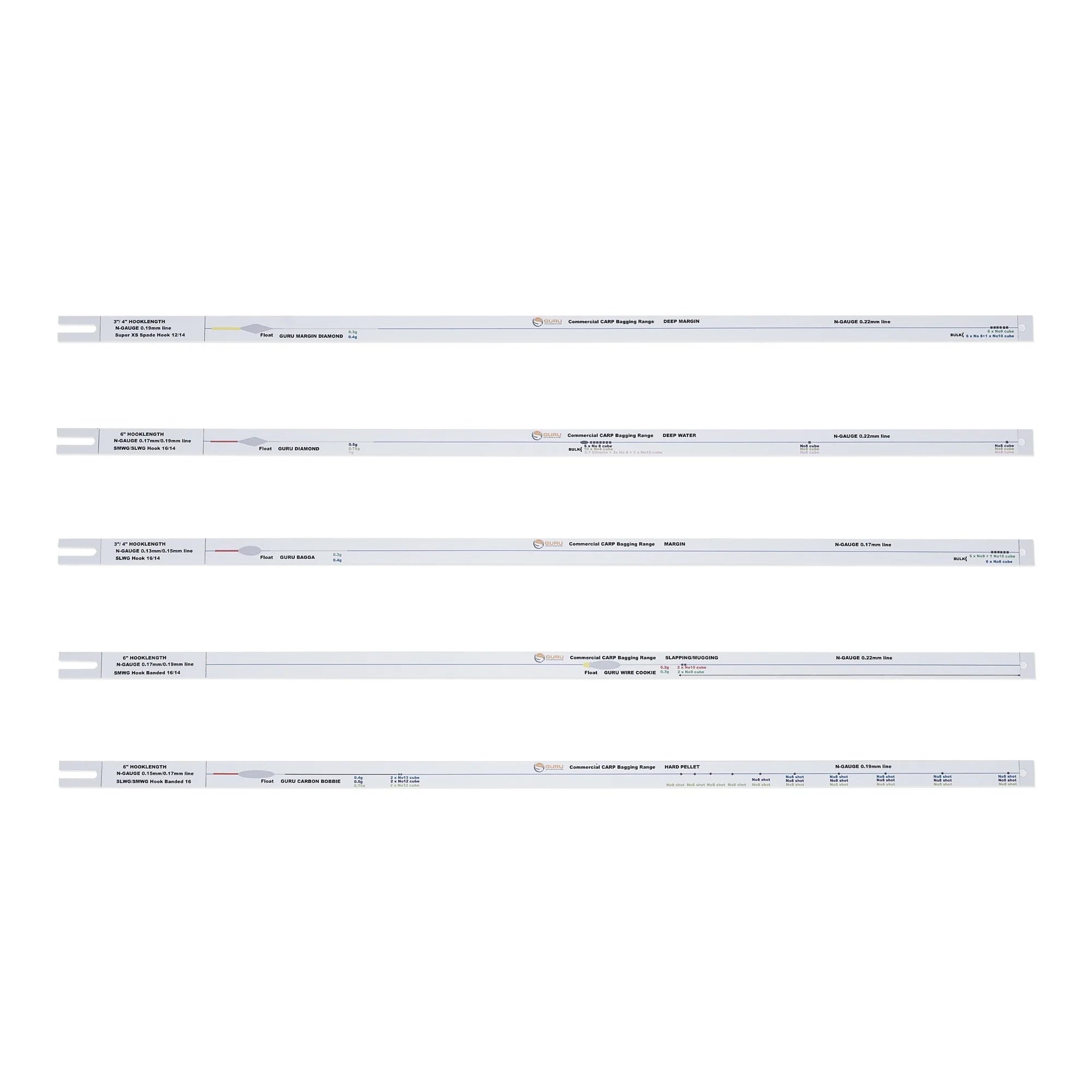 Rigmate Guru Commercial Shotting Patterns