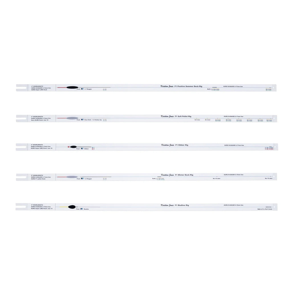 Rigmate Kristian Jones F1-opnamepatronen