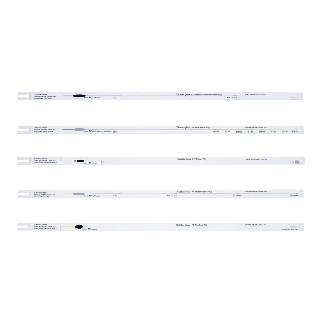 Rigmate Kristian Jones F1 Shotting Patterns